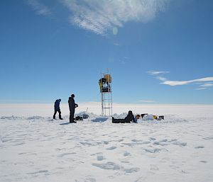 Expeditioners on the flat icy expanse on a blue sky day, next to a tower and monitoring equipment.